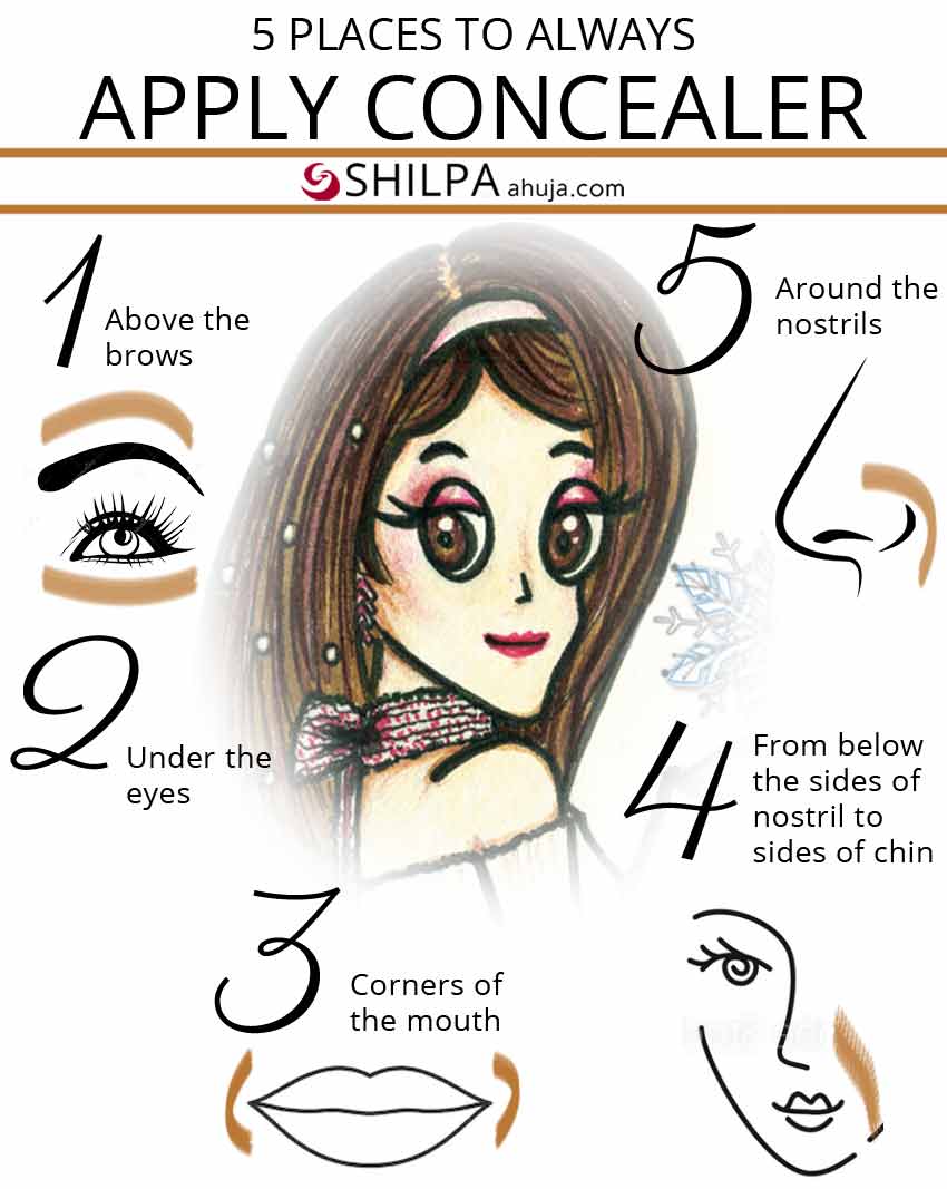 Where to apply concealer makeup beauty tips