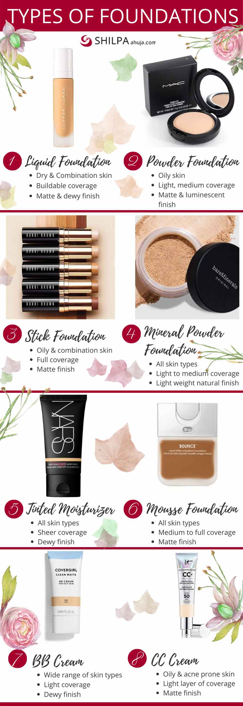 Types-of-foundations-makeup-products-bb-cream