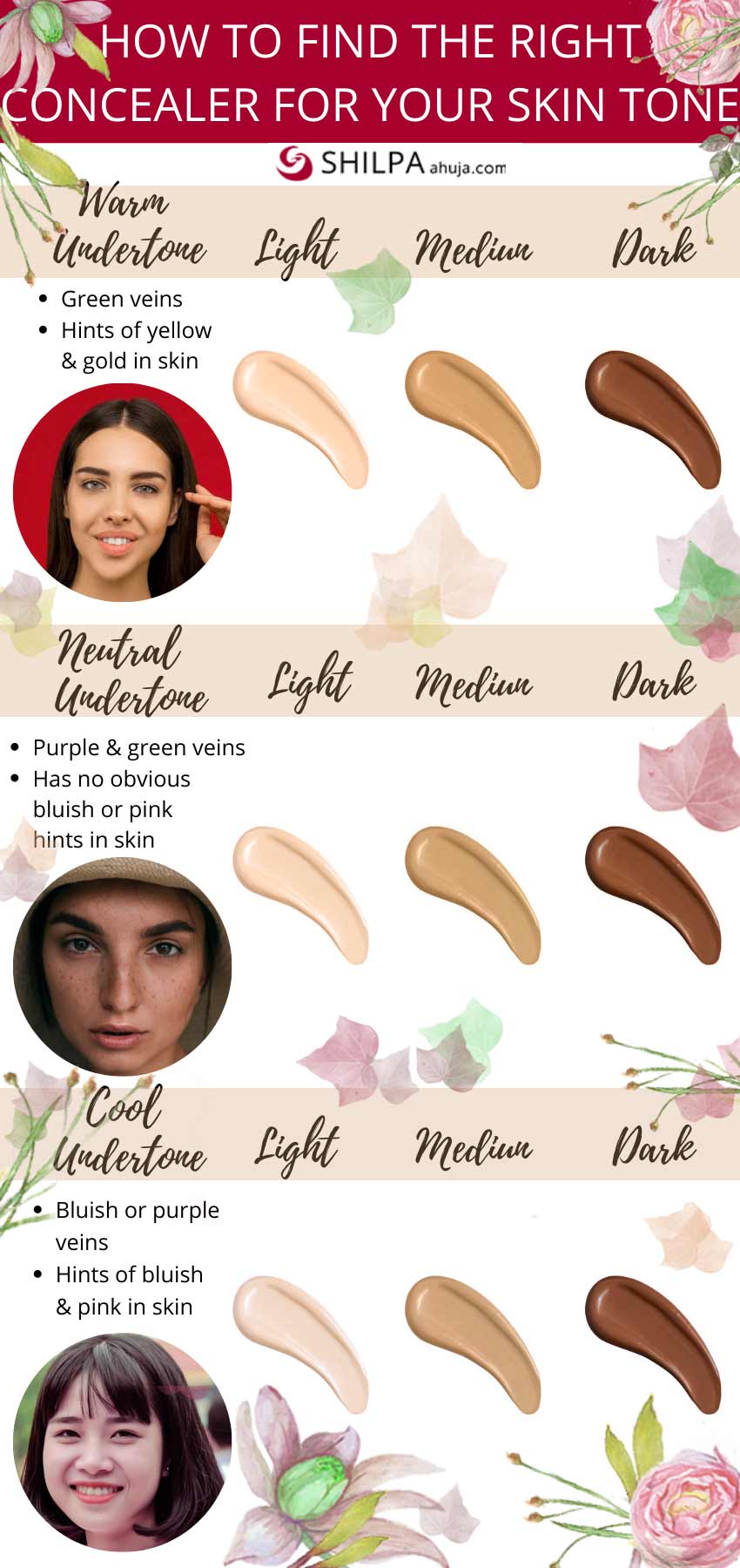 how-to-find-right-CONCEALERS-different-SKIN-TONES