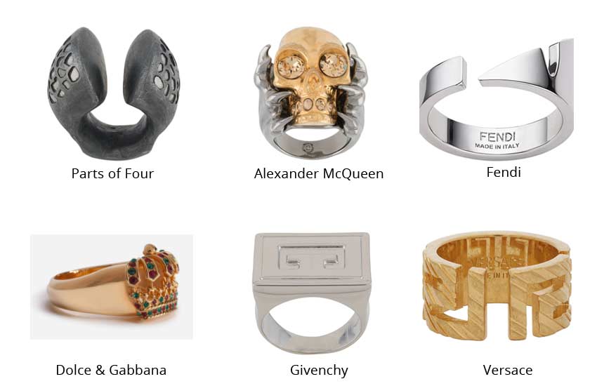 men's-rings-designs 2021 mens trending jewelry
