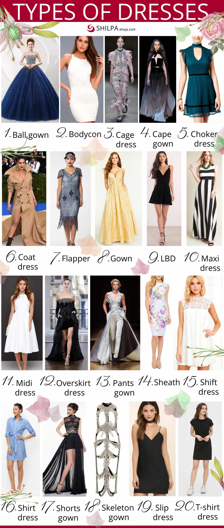 20 Different types of Gowns : The most popular ones - Sew Guide