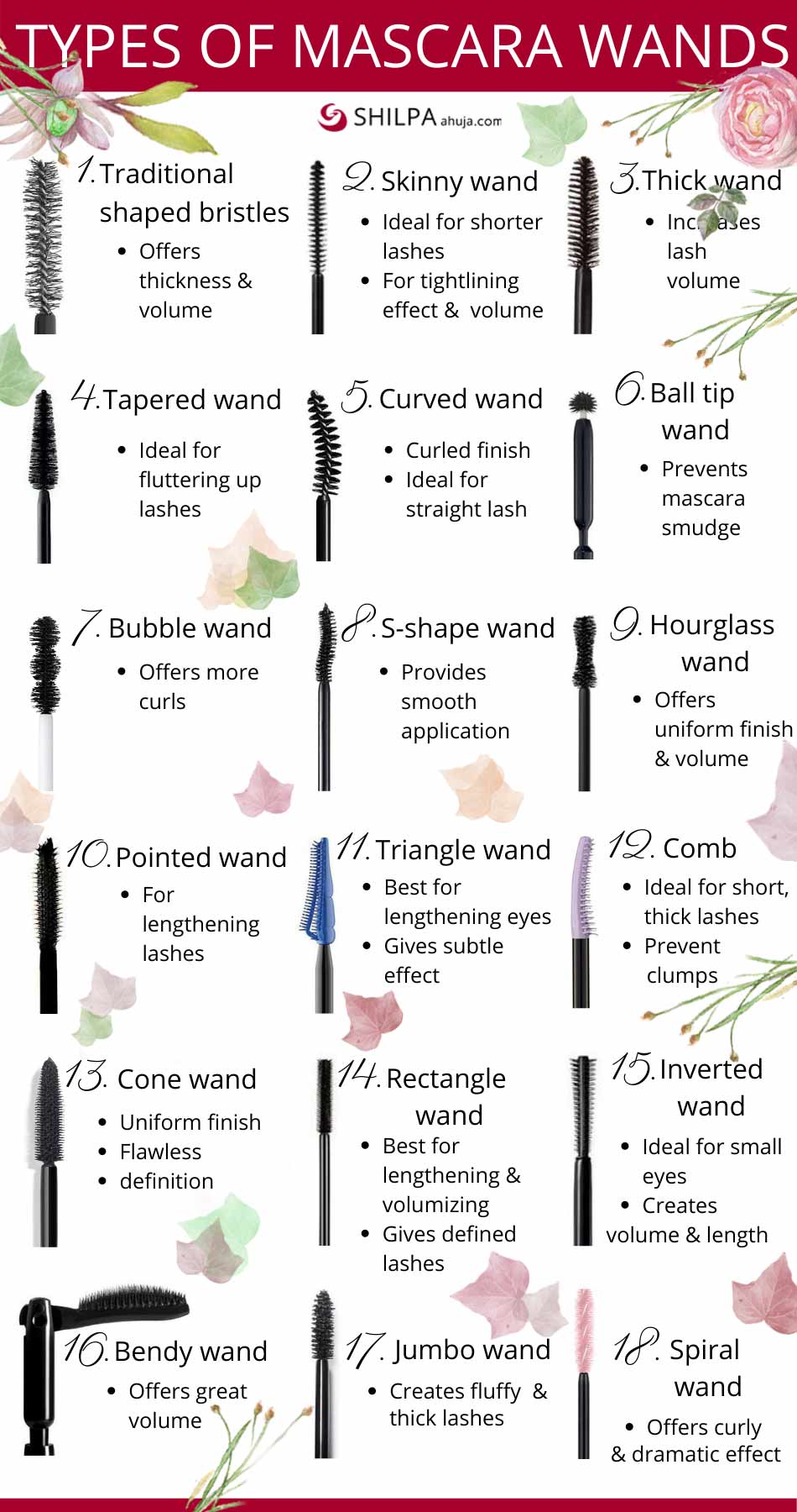 different Types-of-mascara-wands names
