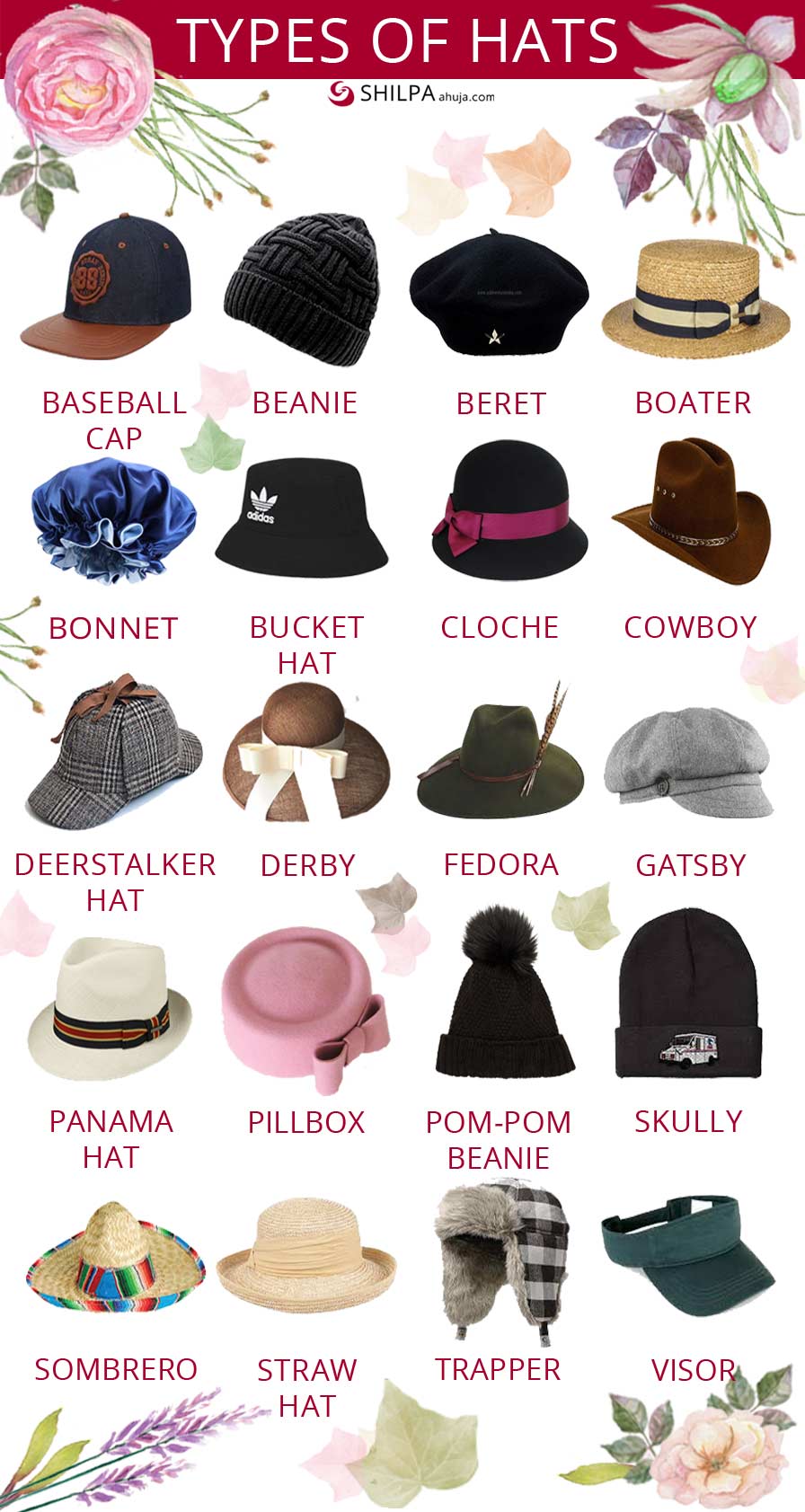 different types of hats fashion words glossary dictionary terms infographic