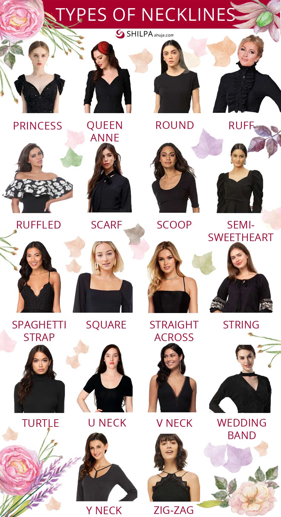 different-types-of-necklines fashion-words-glossary-dictionary-terms-infographic