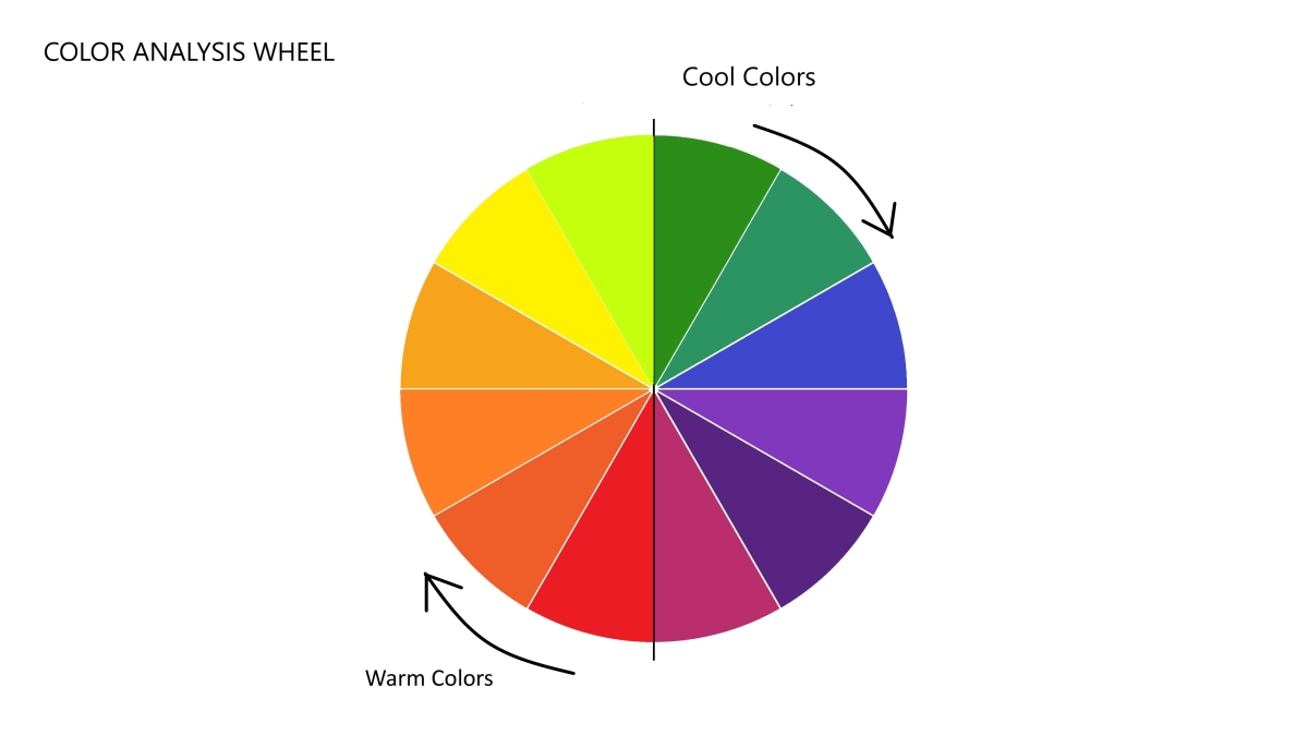 color-analysis-makeover-style-wardrobe-fashion