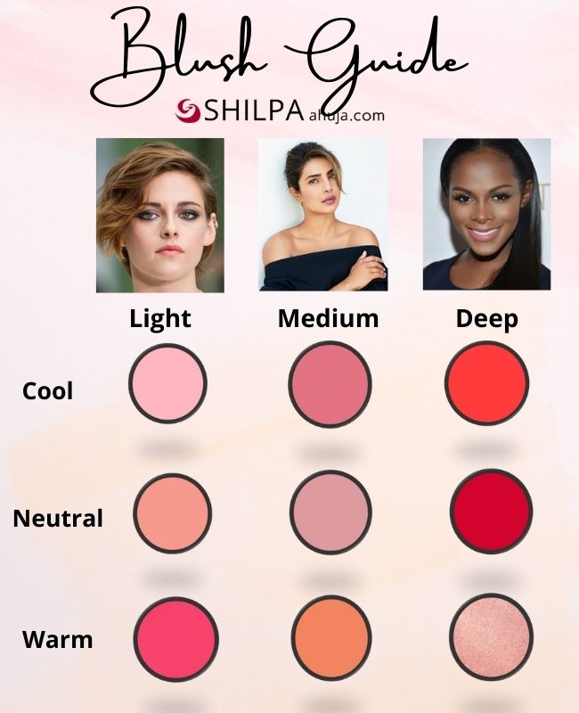 how-to-choose-blush-shades