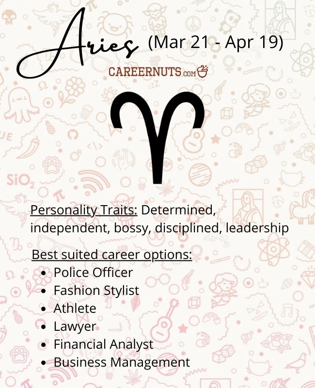 suitable-career-options-for-aries