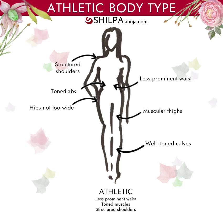 athletic-body-shape-qualities