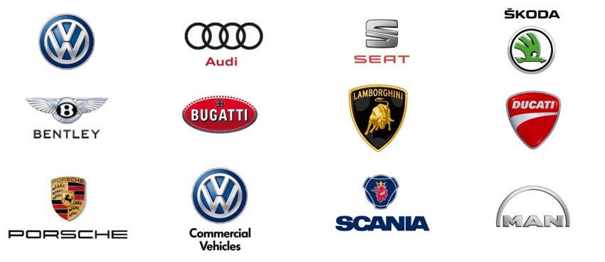 Volkswagen brands portfolio Companies Positioning Brands